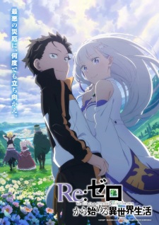 Watch Re:Zero kara Hajimeru Isekai Seikatsu 3rd Season Vietsub Online